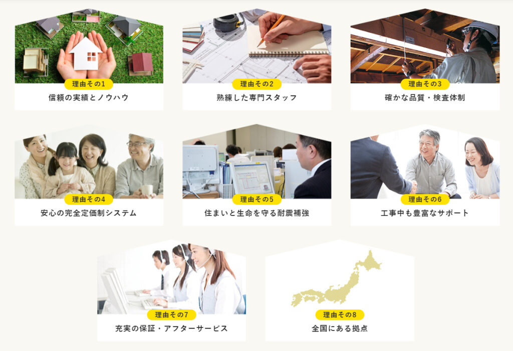 新築そっくりさん 8つの強み