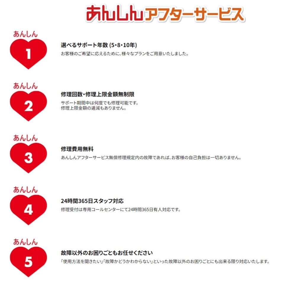 コメリリフォーム あんしんアフターサービス