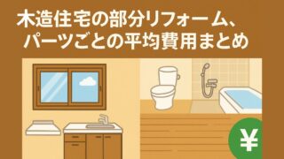 List of costs for renovating wooden houses by part