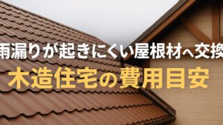 Estimated cost of replacing roofing materials to prevent leaks in wooden houses